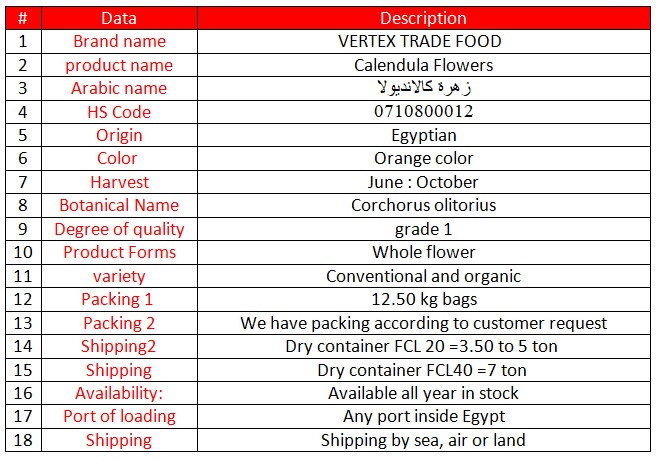 Calendula Flowers Officinalis