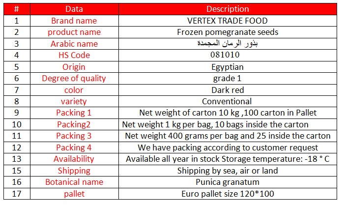 Frozen pomegranate seeds